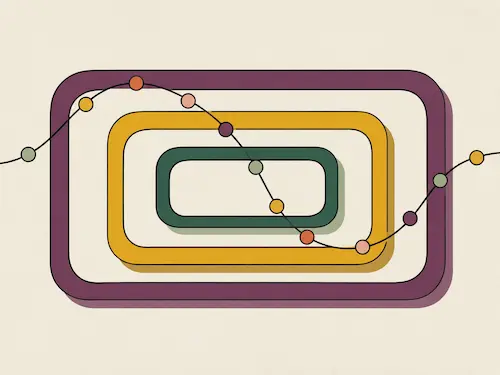 Illustration: Jahresplan mit mehreren ineinander verschachtelten Ebenen