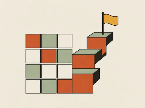 Illustration: Stufen und Zielmarken auf einem Budgetraster